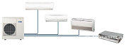 Наружный блок Systemair MULTI4 36 EVO HP Q